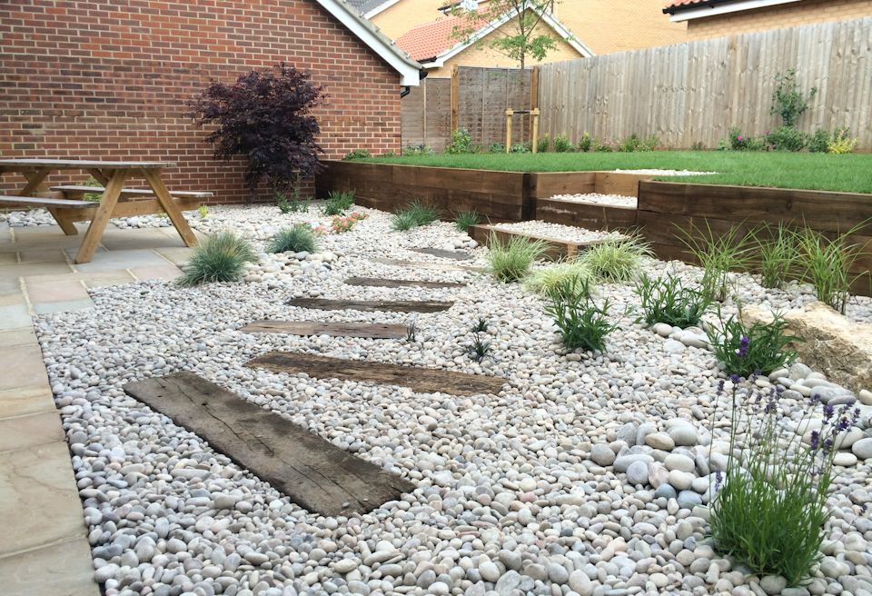 Norwich Landscaping And Garden Design Mn Landscapes